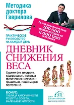 Дневник снижения веса