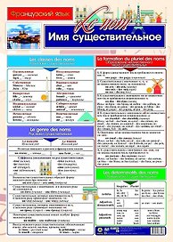 Французский язык. Имя существительное. Учебный плакат (Формат А2)