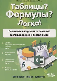 Таблицы? Формулы? Легко! Пошаговая инструкция для создания таблиц, графиков и формул в Excel