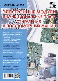 Электронные модули и функциональные платы стиральных и посудомоечных машин