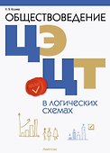 Обществоведение в логических схемах. ЦЭ. ЦТ - 0