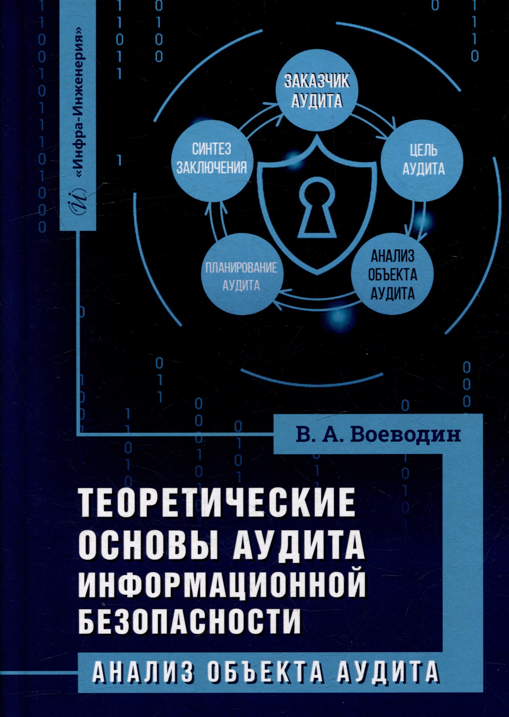 

Теоретические основы аудита информационной безопасности. Анализ объекта аудита: монография