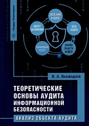Теоретические основы аудита информационной безопасности. Анализ объекта аудита: монография