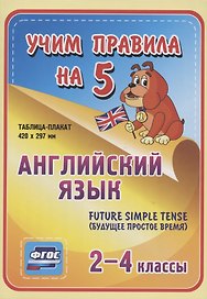 Английский язык. Future Simple Tense (будущее простое время). 2-4 классы. Таблица-плакат