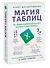 Магия таблиц. 100+ приемов ускорения работы в Excel (и немного в Google Таблицах) - 2