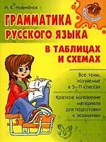 Грамматика русского языка в таблицах и схемах.