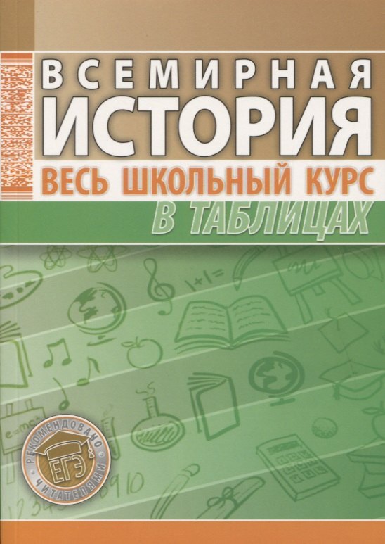 

Всемирная история. Весь школьный курс в таблицах