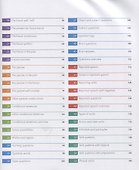 English for Everyone English Grammar Guide - 2
