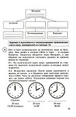ВПР. География. 7 класс. Типовые задания. 15 вариантов заданий. Подробные критерии оценивания. Ответы - 2