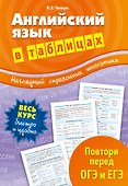 Английский язык в таблицах - 0