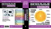 Турецко-русский русско-турецкий визуальный мини-словарь