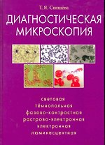 Диагностическая микроскопия: сетевая, тёмнопольная, фазовоконтрольная, растрово-электронная, люминес