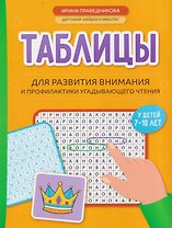 Таблицы для развития внимания и профилактики угадывающего чтения у детей 7-10 лет