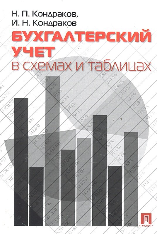 

Доказательства при рассмотрении дел о защите прав потребителей: учеб. пособие