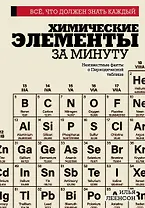 Химические элементы за минуту