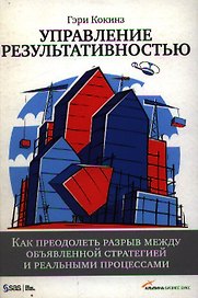 Управление результативностью: Как преодолеть разрыв между объявленной стратегией и реальными процессами