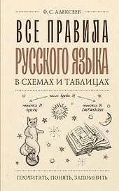 Все правила русского языка в схемах и таблицах