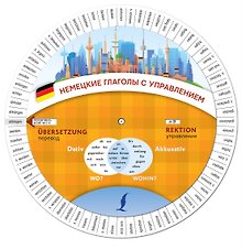 Немецкие глаголы с управлением. Диск-вертушка
