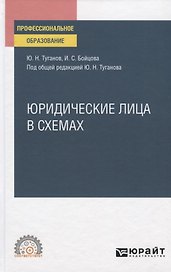 Юридические лица в схемах. Учебное пособие для СПО