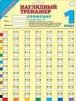 Математика. Сложение в пределах 10. 1 класс