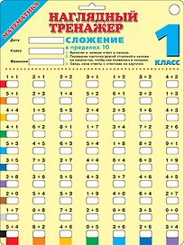 Математика. Сложение в пределах 10. 1 класс