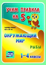 Окружающий мир. Рыбы. 1-4 классы. Таблица-плакат