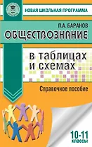 Обществознание в таблицах и схемах. 10-11 классы