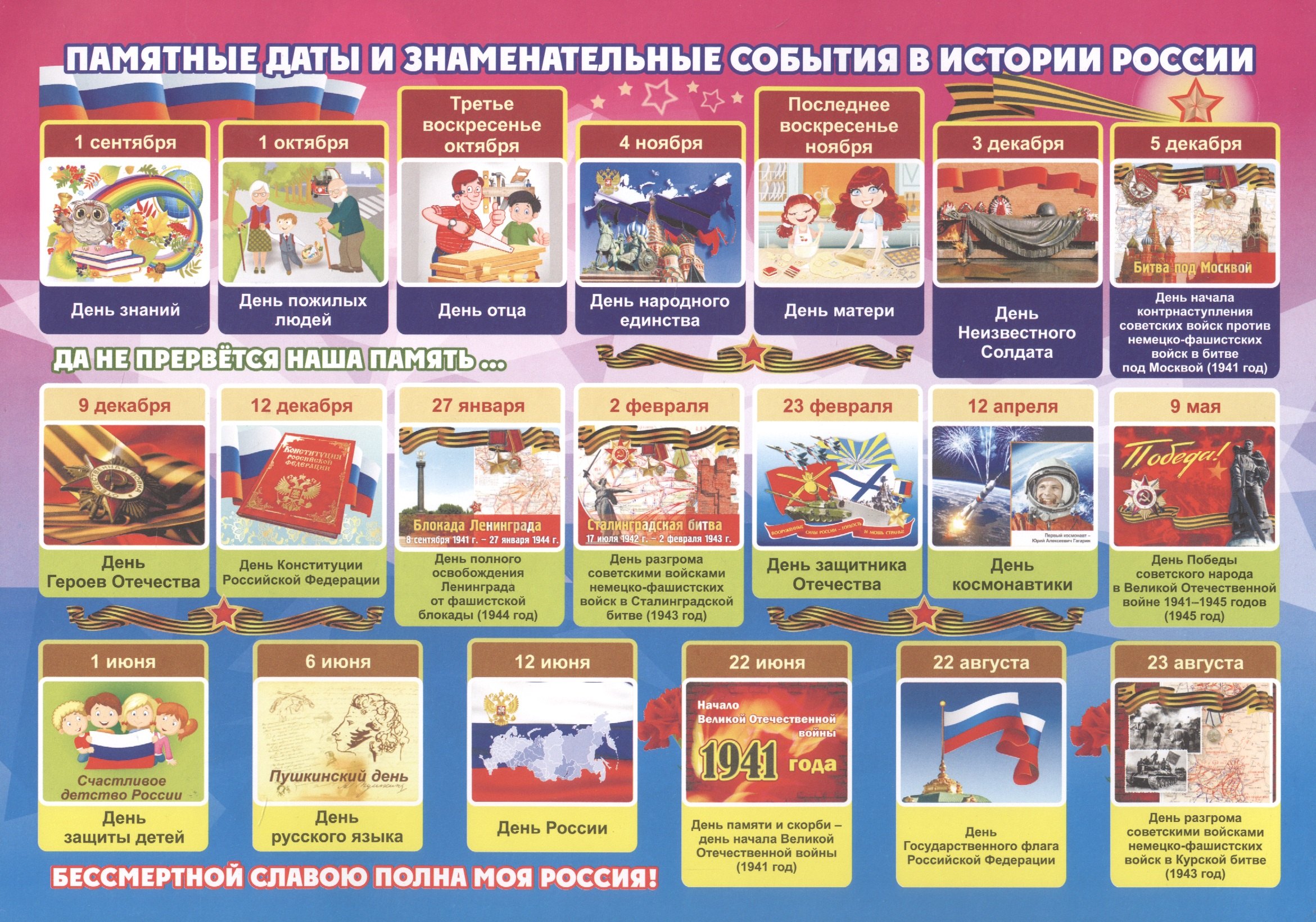 

Плакат "Памятные даты и знаменательные события в истории России"