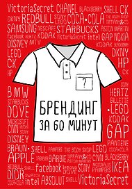 Брендинг за 60 минут