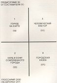 Стимулы, парадоксы, провалы: Город глазами экономистов - 1
