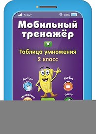 Таблица умножения