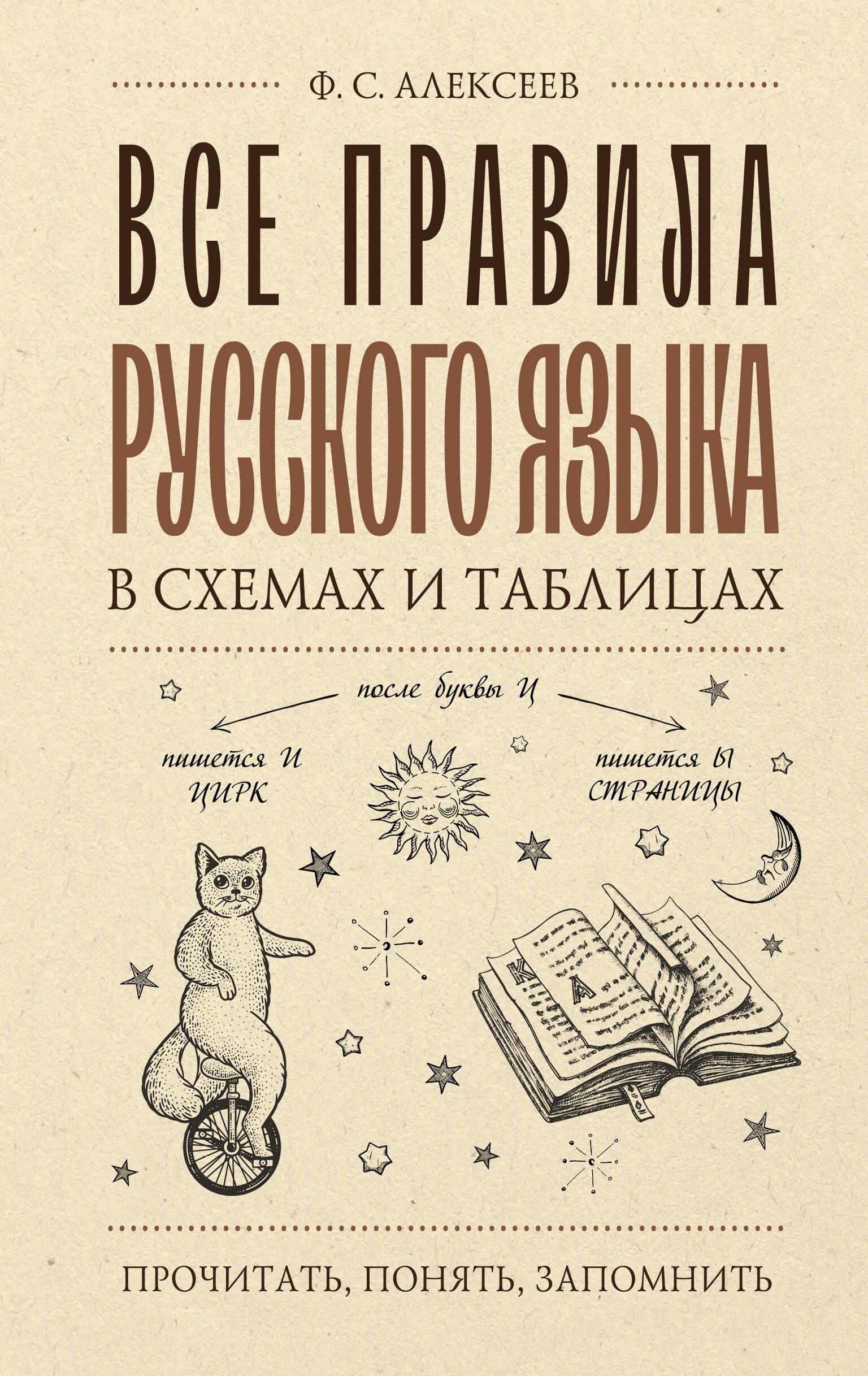 

Все правила русского языка в схемах и таблицах
