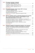 Миокардит в период пандемии SARS-CoV-2 - 2