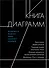 Книга диаграмм. Визуальное решение задач в бизнесе и карьере - 0