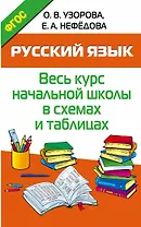 Русский язык. Начальная школа в схемах и таблицах