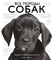 Все породы собак