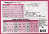 Русский язык. Имя существительное. Начальная школа - 1