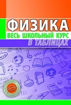 Волшебные слова: книжка-игрушка