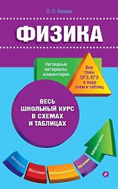 Физика