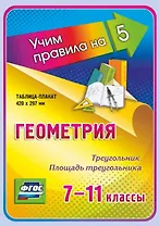 Геометрия. Треугольник. Площадь треугольника. 7-11 классы. Таблица-плакат (420х297)