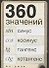360 значений синуса, косинуса, тангенса, котангенса. Карточка - 0