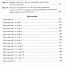 Технико-криминалистическая экспертиза документов - 2