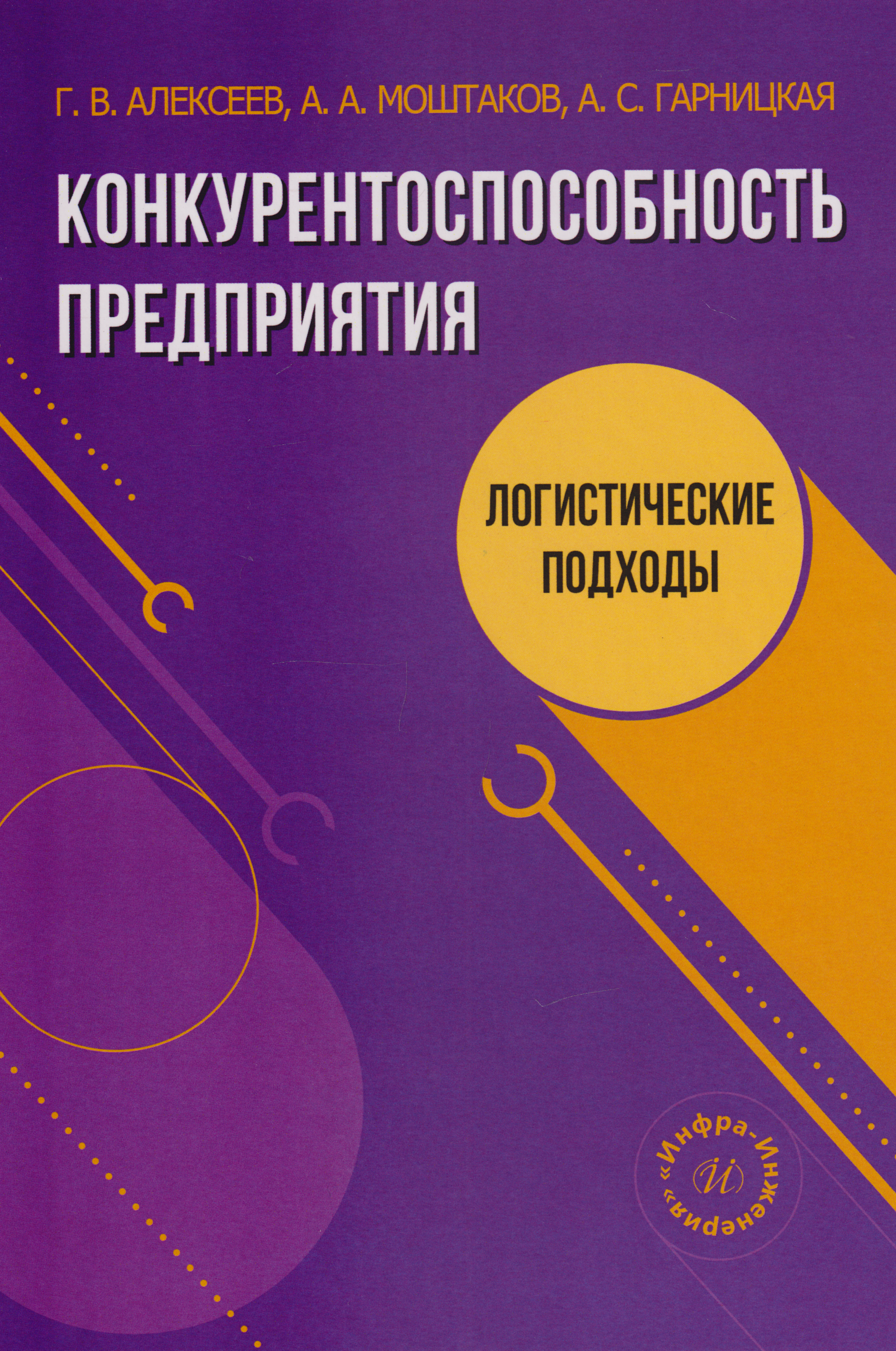 

Конкурентоспособность предприятия: логистические подходы: учебное пособие
