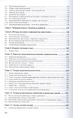 Физика минералов - 2