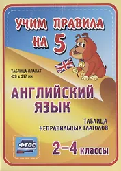 Английский язык. Таблица неправильных глаголов. 2-4 классы. Таблица-плакат