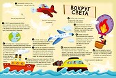 100 Интересных фактов. Транспорт. Наклей и узнай - 1