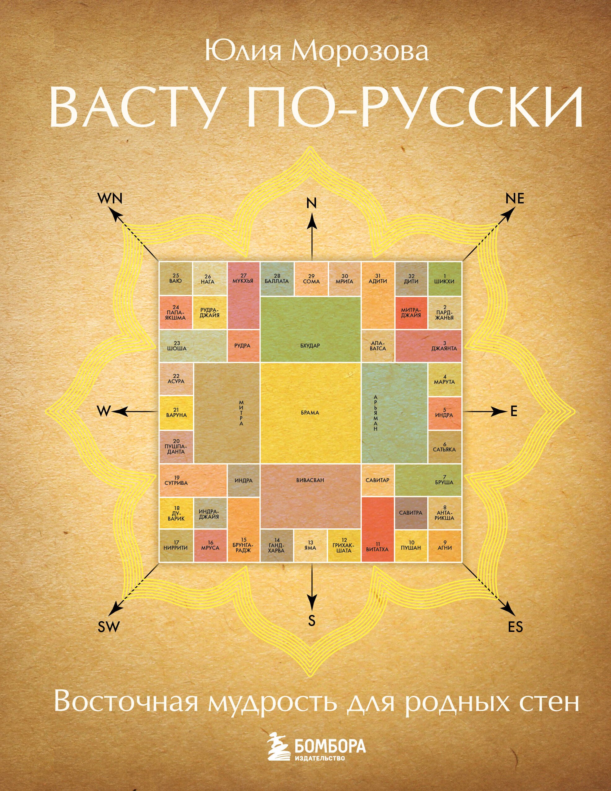 

Васту по-русски