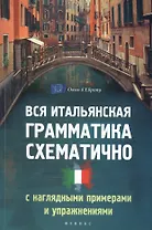 Вся итальянская грамматика схематично с нагл.прим