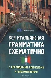 Вся итальянская грамматика схематично с нагл.прим