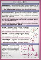 Химическая связь Справочные материалы (лист) (Айрис-пресс)